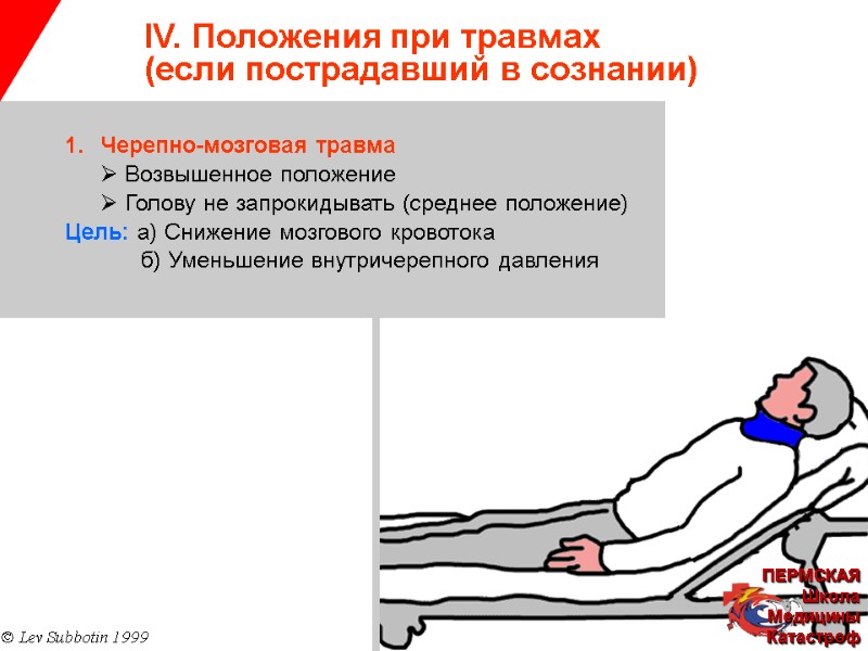 IV. Положения при травмах  (если пострадавший в сознании) © Lev Subbotin 1999